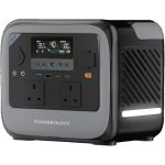 پاور استیشن Powerology Pater II 700W